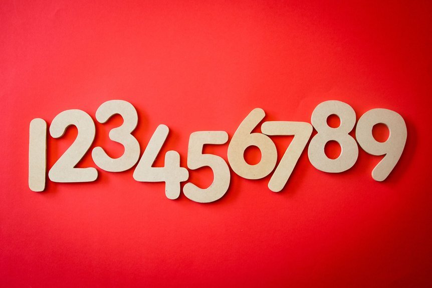 complete guide unclear digits
